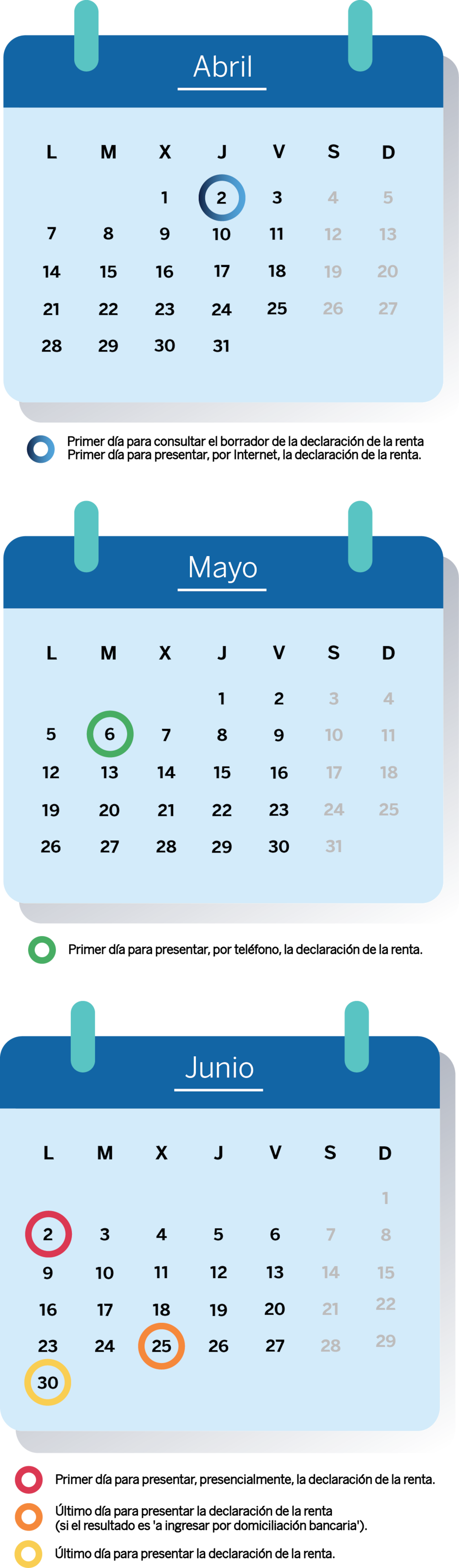 declaracion de la renta fechas