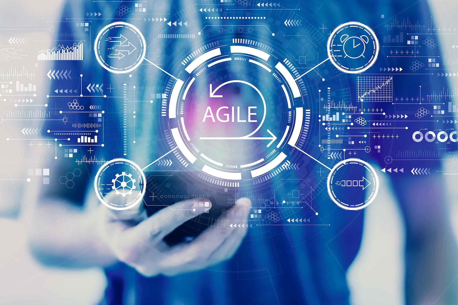 agile personas
