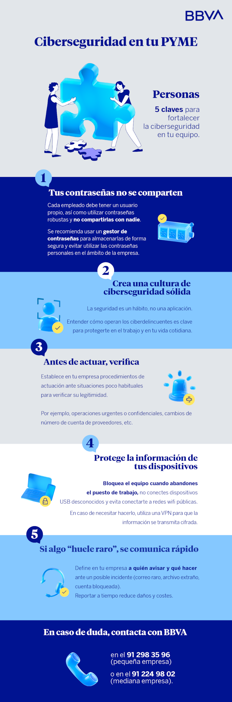Ciberseguridad en tu pyme: 5 claves para fortalecer la seguridad de tu ...