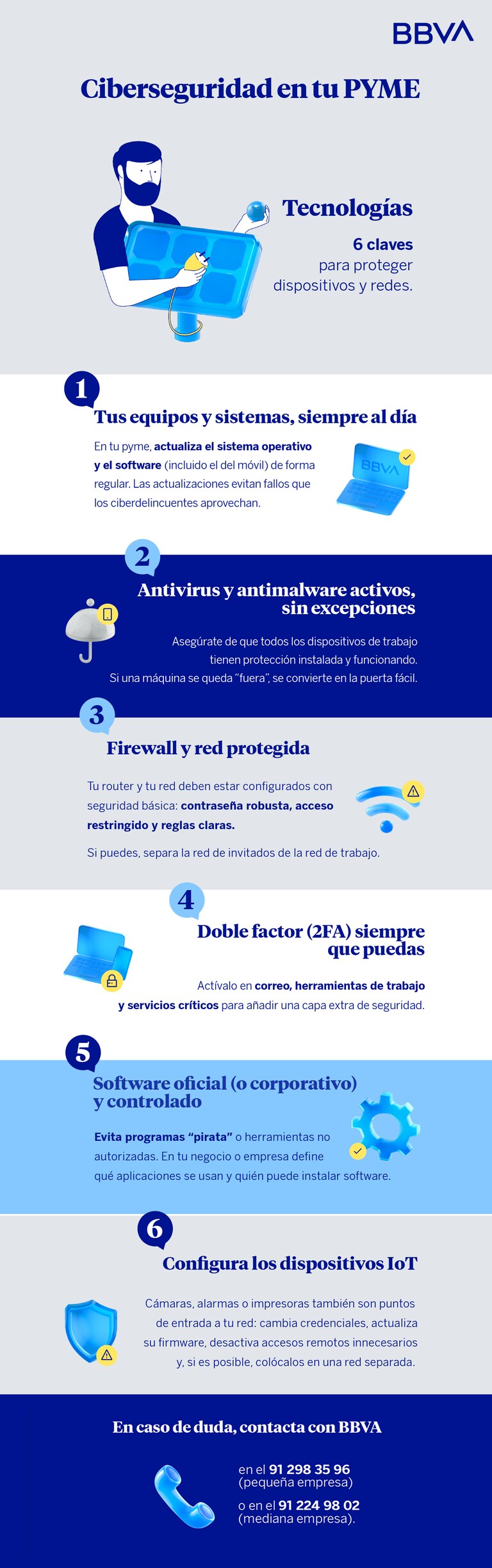 Ciberseguridad en tu pyme: 6 claves para proteger dispositivos y redes ...