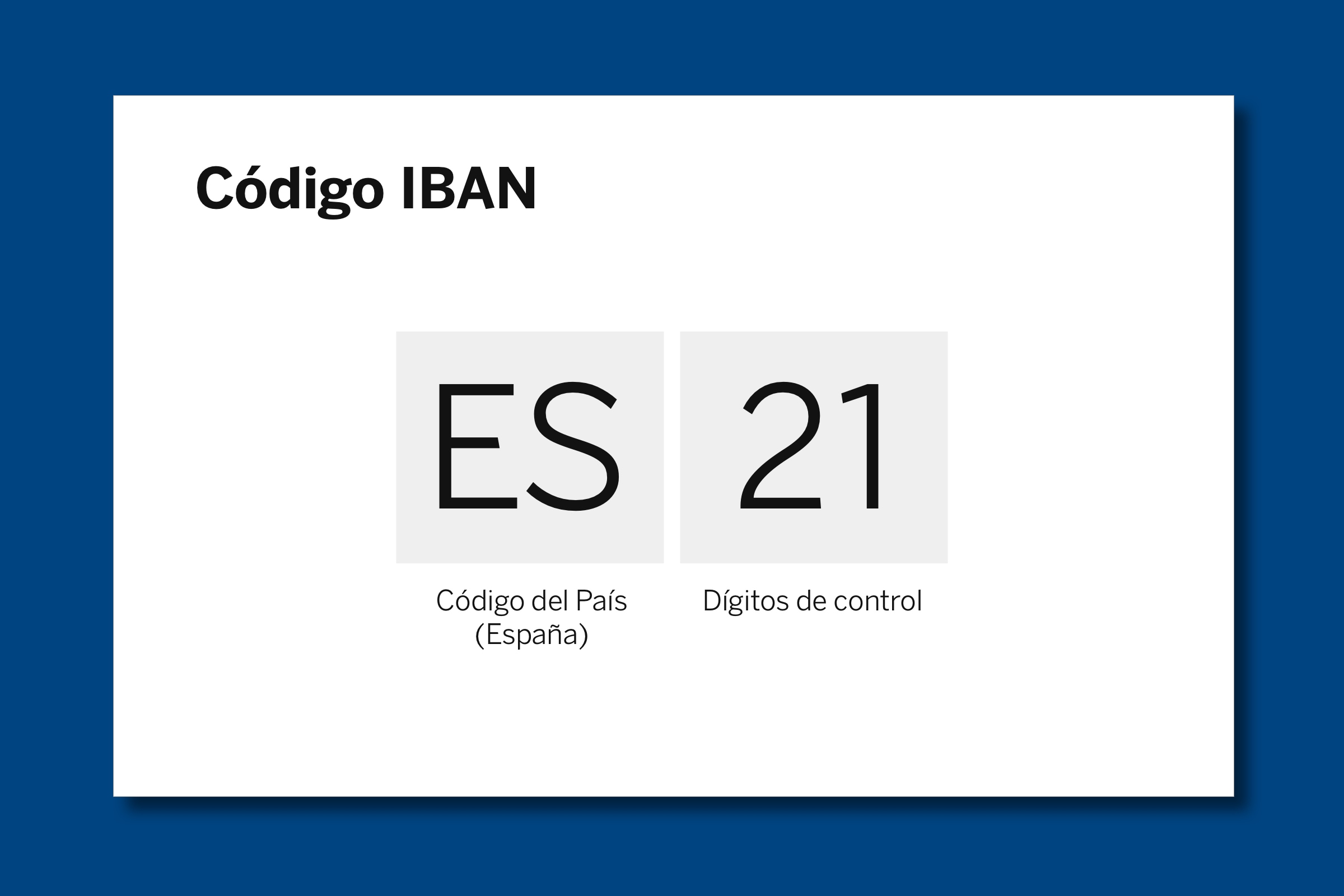 codigo iban ejemplo
