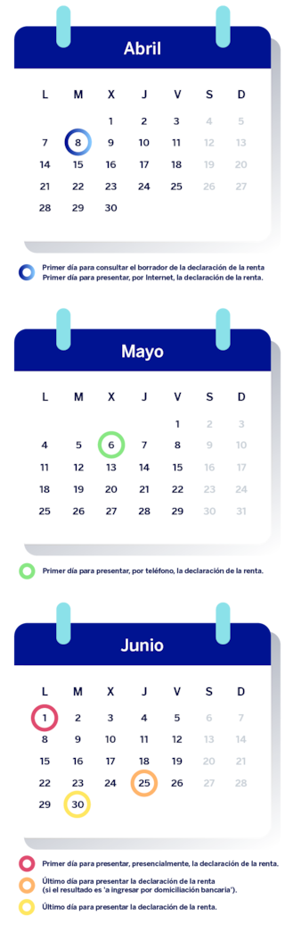 declaracion de la renta fechas