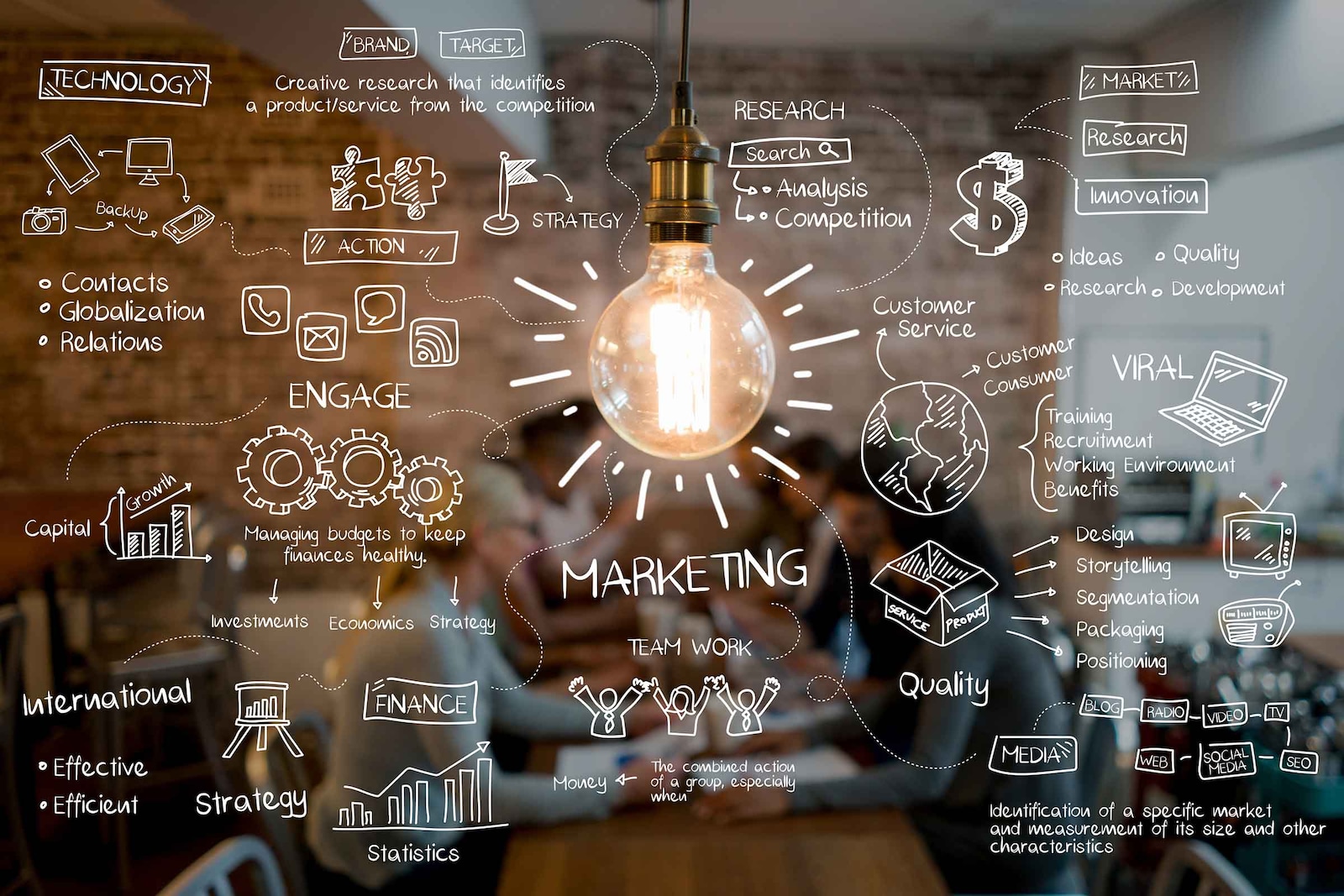 ¿Cómo se convierte una idea en un proyecto empresarial?