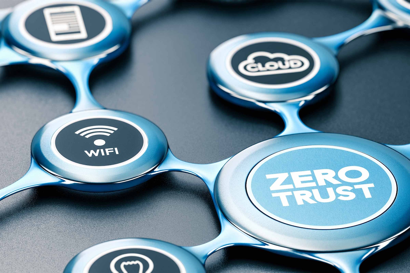 zero trust