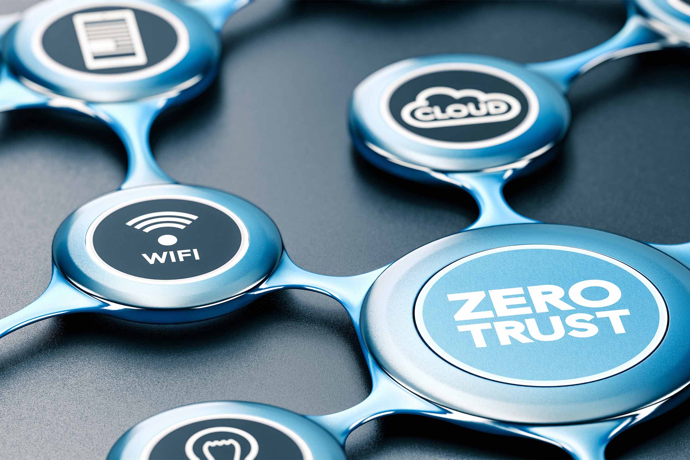 zero trust