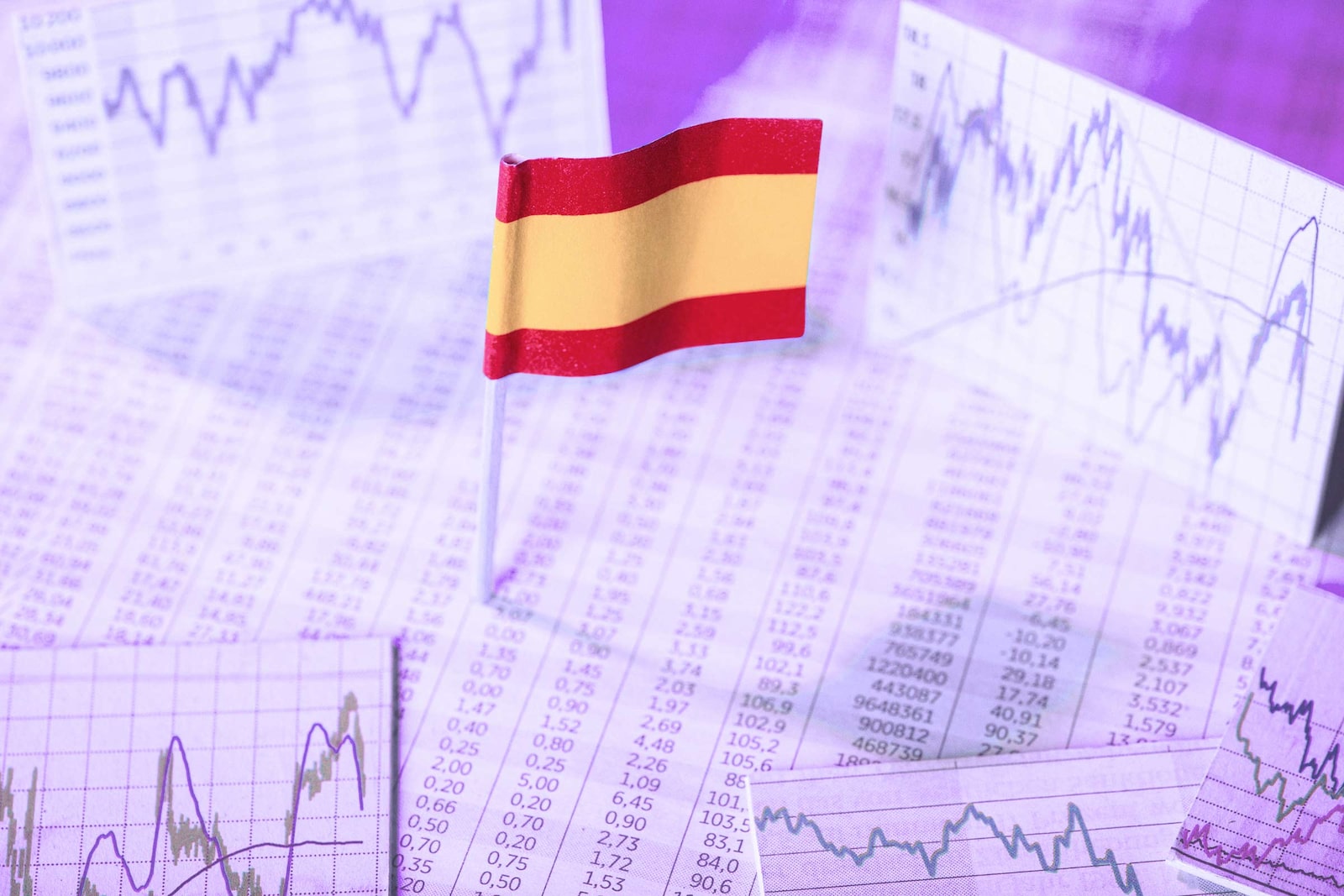 economia española 2020