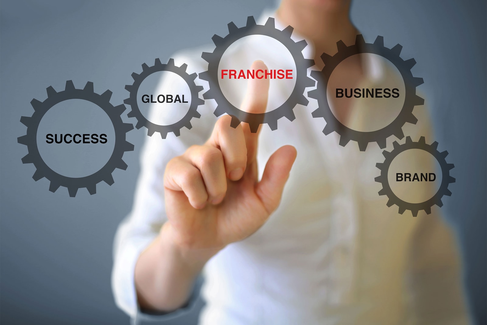 emprender franquicia